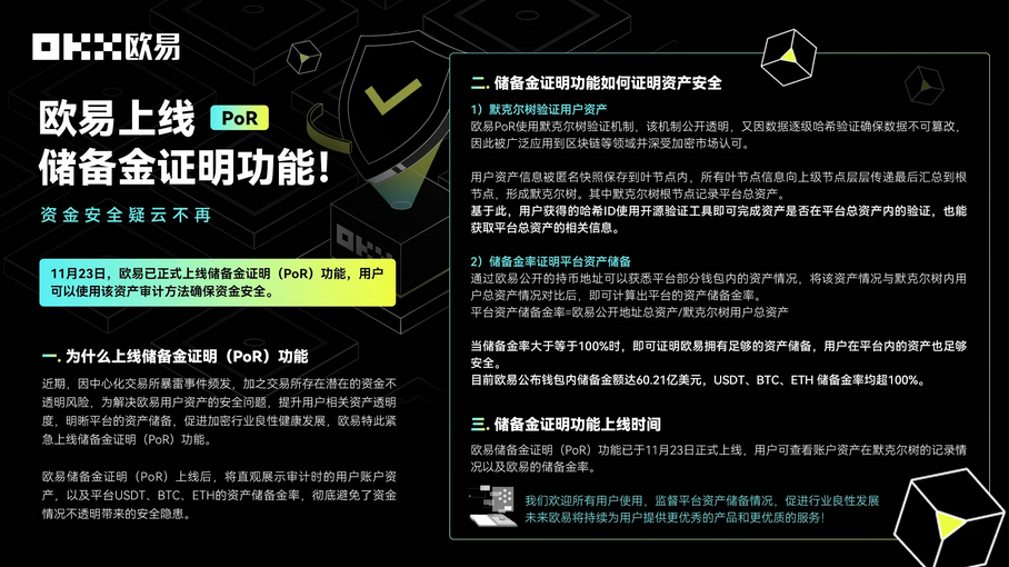 资金安全疑云不再，欧 易app上线储备金证明功能！