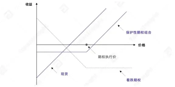 什么是欧 易app统一账户？手把手教你玩转它
